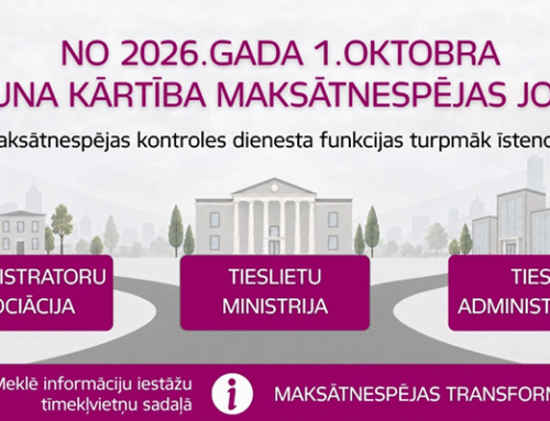 [ 476 ] – Maksātnespējas jomas transformācija